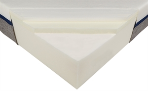 TEDIBER L'INCROYABLE MATELAS TEDIBER L'INCROYABLE MATELAS