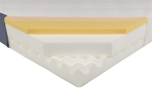 TEMPUR EASE BY TEMPUR MEDIUM TEMPUR EASE BY TEMPUR MEDIUM