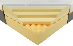 TEMPUR SENSATION ELITE COOLTOUCH TEMPUR SENSATION ELITE COOLTOUCH