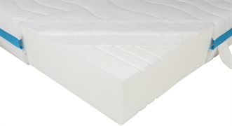 MERADISO KOUDSCHUIMMATRAS - MIDDEL HARD (H3 - 100308505) - LIDL MERADISO KOUDSCHUIMMATRAS - MIDDEL HARD (H3 - 100308505) - LIDL