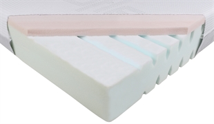 LATTOFLEX LUNA LATTOFLEX LUNA