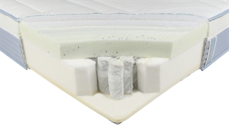 BULTEX GELPEARL SPRING 6