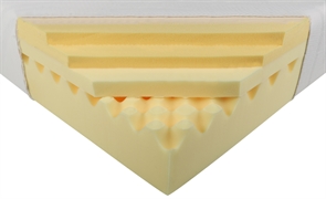 TEMPUR FORM PLUS MEDIUM HYBRID