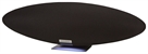 BOWERS & WILKINS ZEPPELIN (2021)